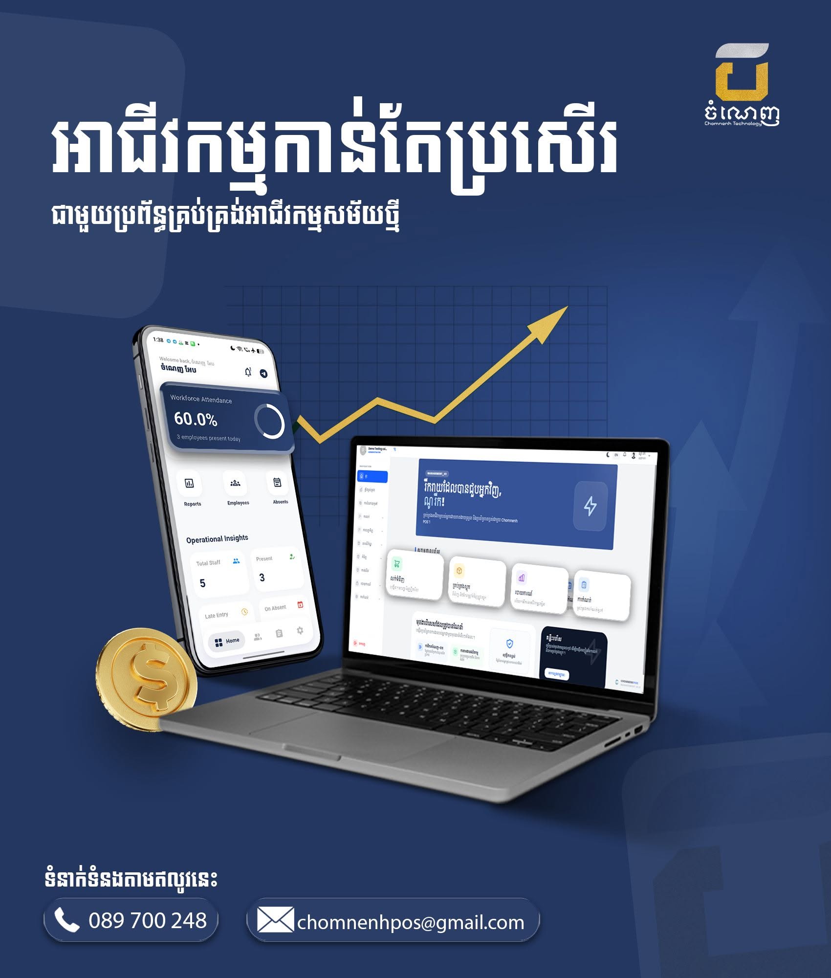 Management Systems